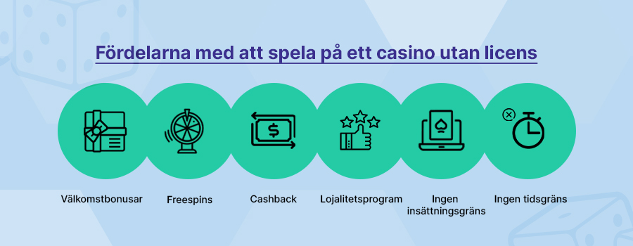 Fördelar med ett casino utan licens logga